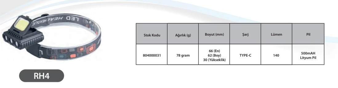 HEGI KAFA LAMBASI RH4 140 LÜMEN